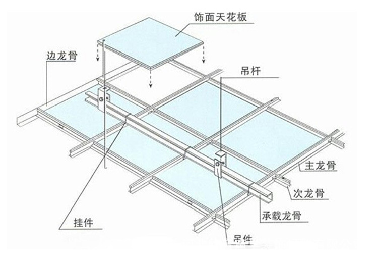 矿棉吸音板吊顶天花板办公室超市厂房车库电影院学校装修材料