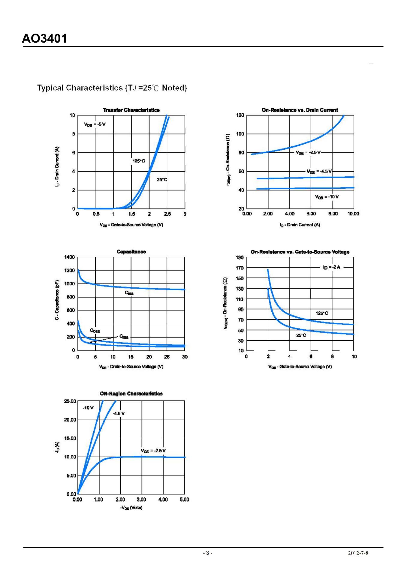 ao3401 丝印a19t 电流4.2a sot-23 p 三极管 mos 场效应管