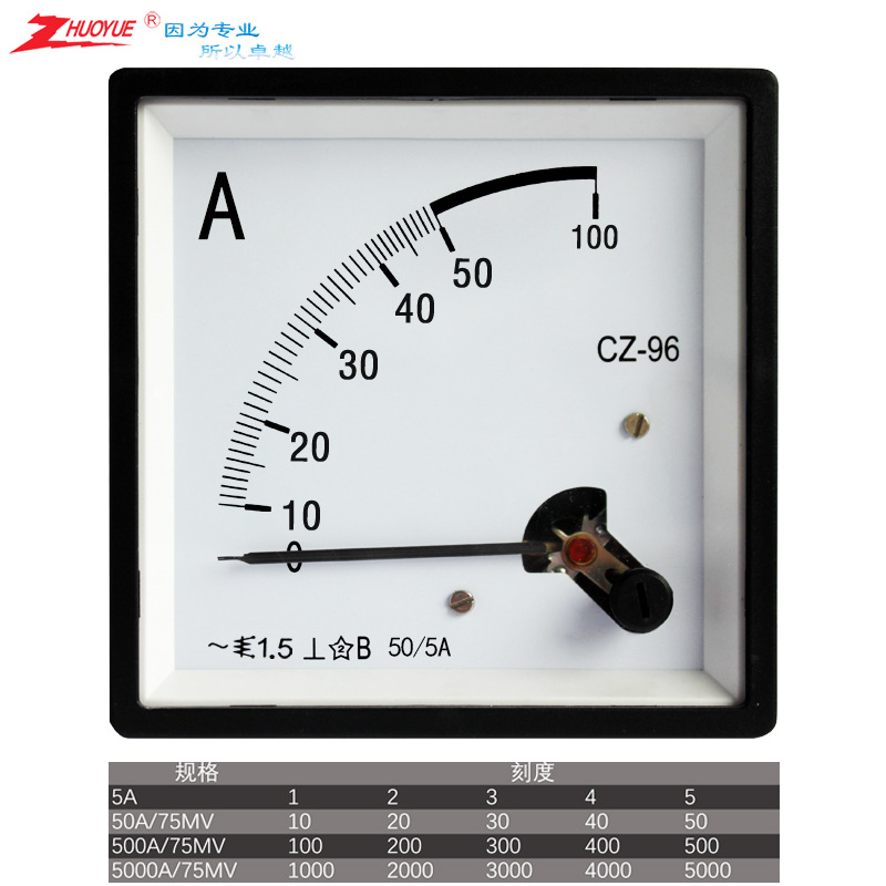 指针式励磁交流电流表cz96sq965a50a500a5000a5a开孔92mm