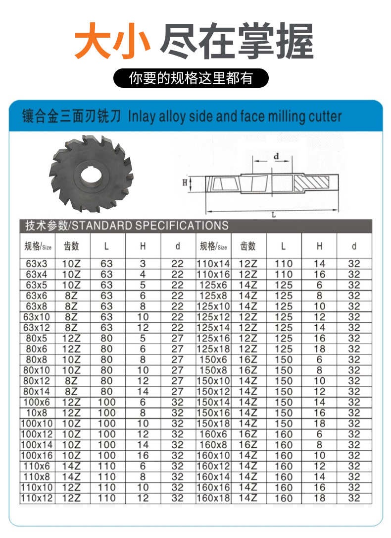 螺纹铣刀加工参数图片