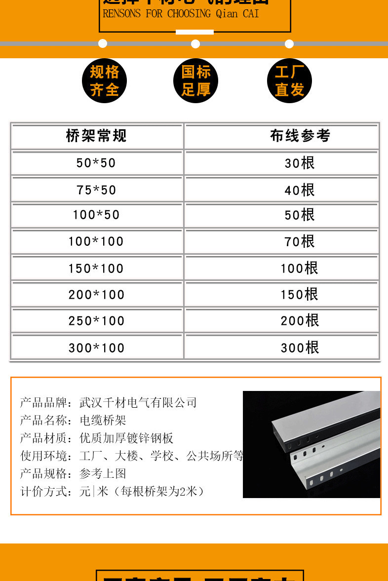 千材玻璃钢电缆桥架200*100复合槽式梯式走线架防火阻燃防锈线槽