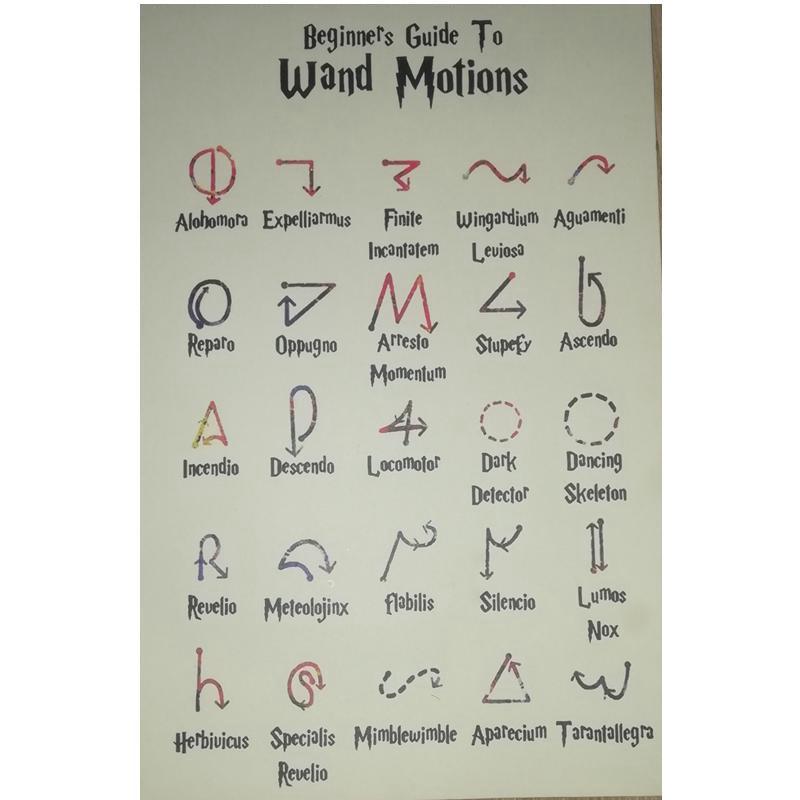 魔杖动作初学者指南相似店铺>进入本店铺>厂房面积:300加工方式:经营