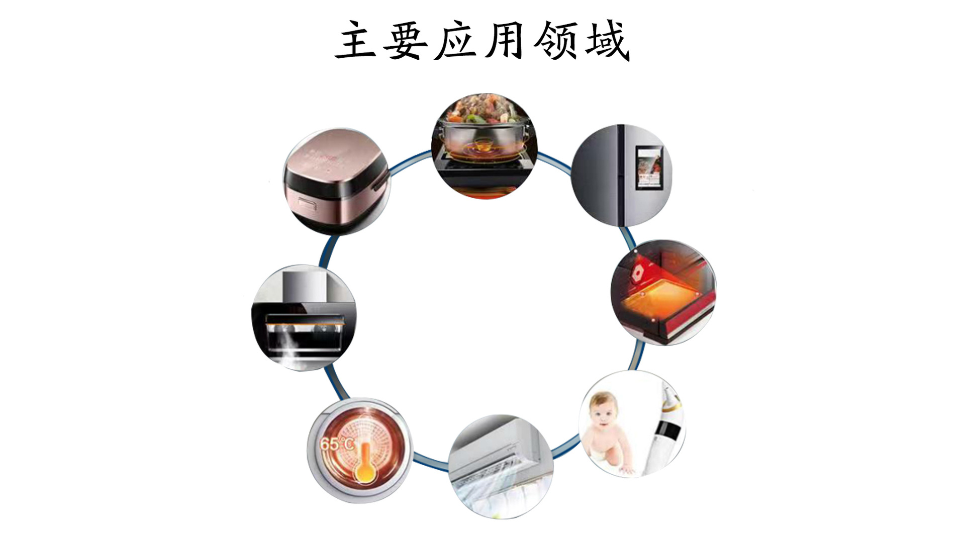 pyq-5868传感器系列 热释电红外传感器 人体红外线传感器