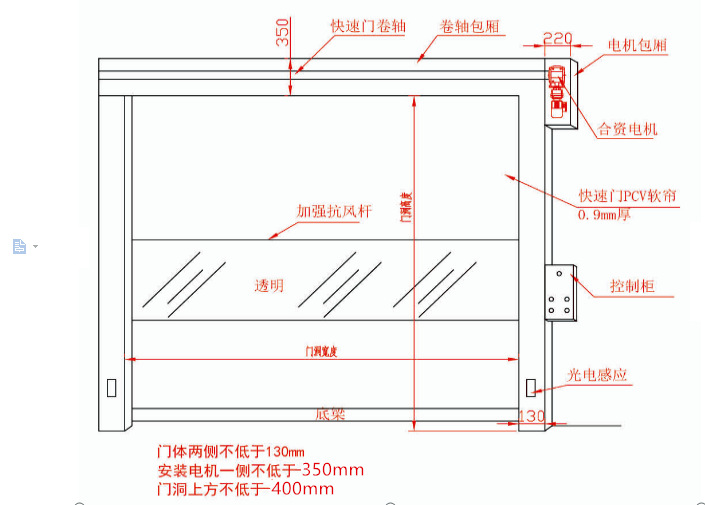 防撞拉链门 自动复轨拉链门 冷库拉链门