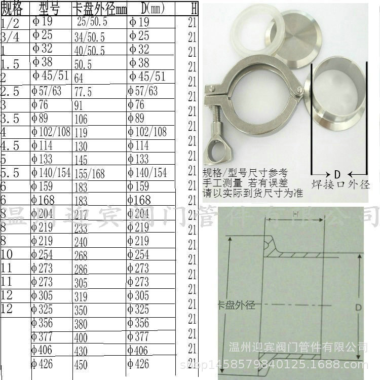 304不锈钢快装盲板接头套装 卫生级快开卡箍卡盘闷板堵片89 108
