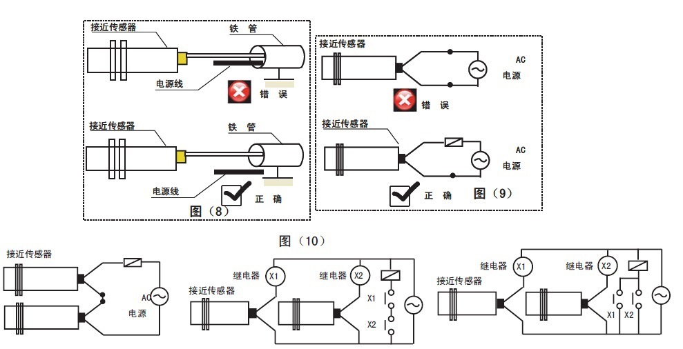 接近开关m12近接感应开关6mmnpn/pnp常开3线非齐平埋入式山崴厂家