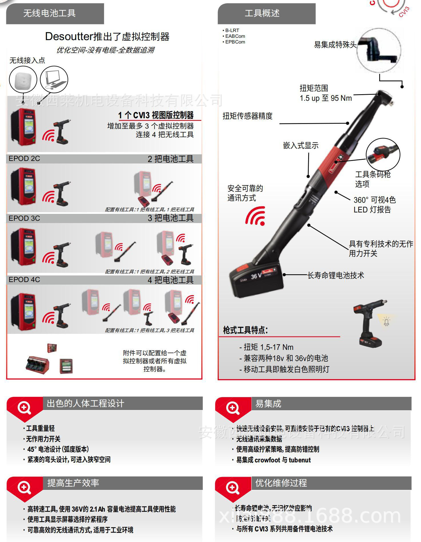 马头/desoutter/锂电/工业级/数显定扭矩电动扳手/扭矩螺丝批