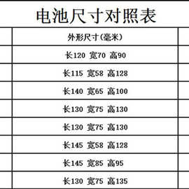 包邮建设摩托12v电瓶125弯梁踏板车110蓄电池12n-4a5a7a9a天剑3b