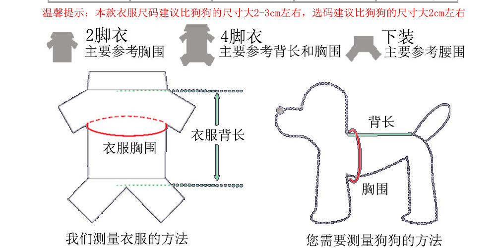 宠物衣服裁剪公式图片