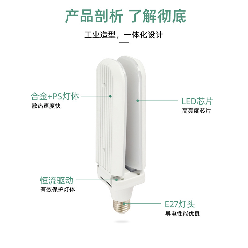 Factory Wholesale New Three-Leaf Lamp Folding Lamp Bulb Nail Lamp for Domestic Use Screw High-Power Leaf Bulb