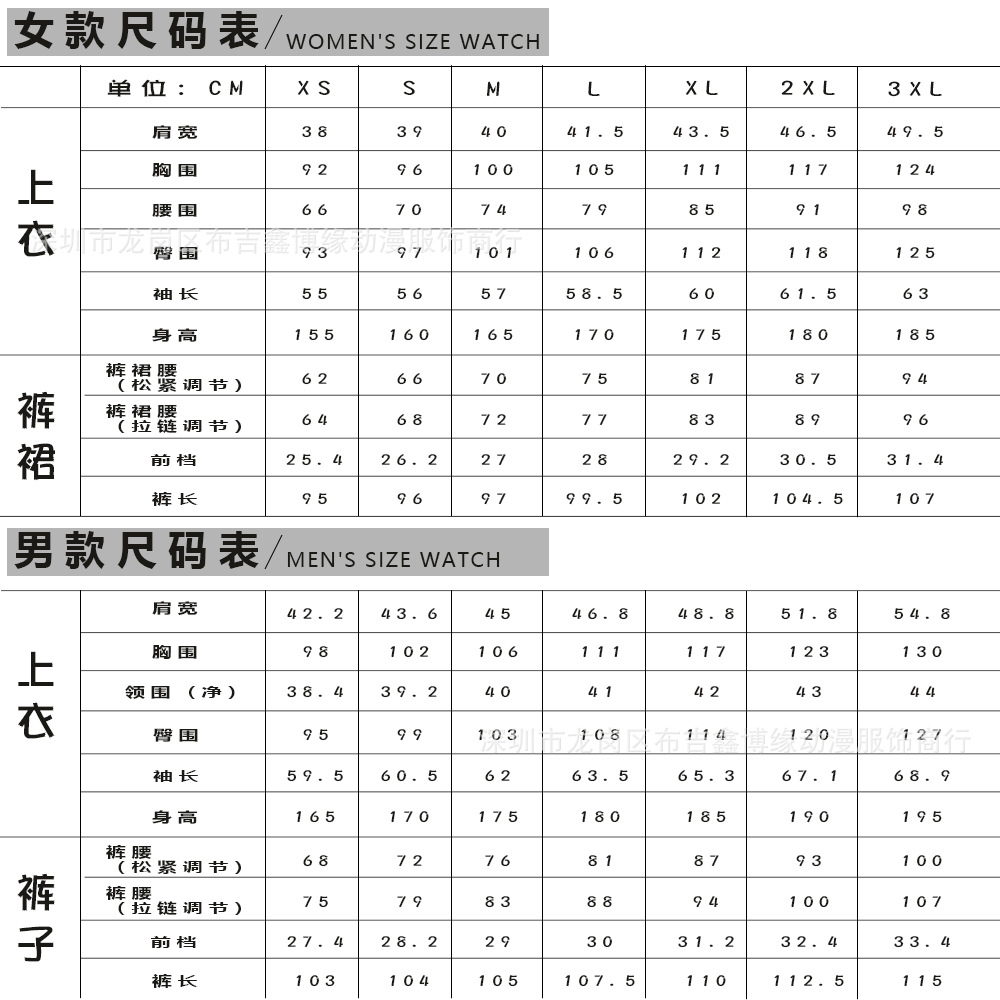 cos数值表图片