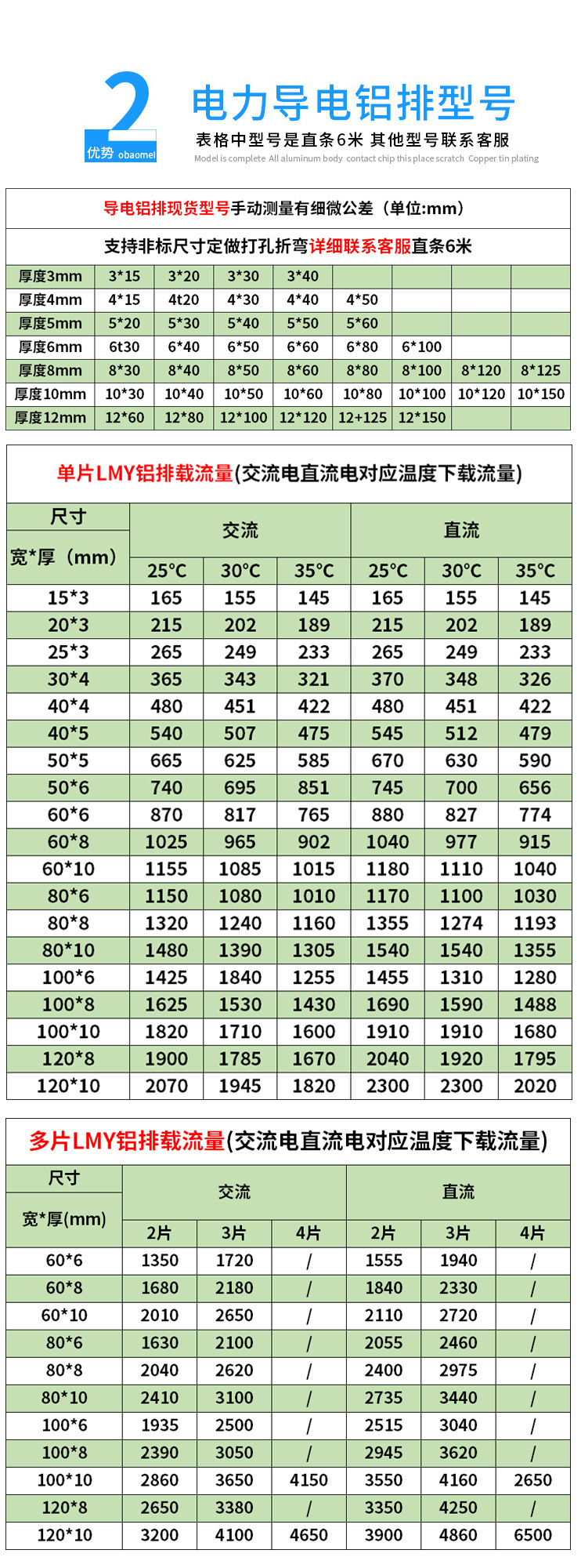 lmy铝排母线 接地铝排 导电铝排 电力铝排 扁条配