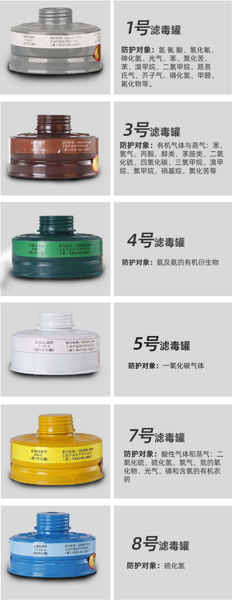 j08型防毒面具 mf22可配08/09滤毒罐迷彩包配发标准 fm型防护面罩