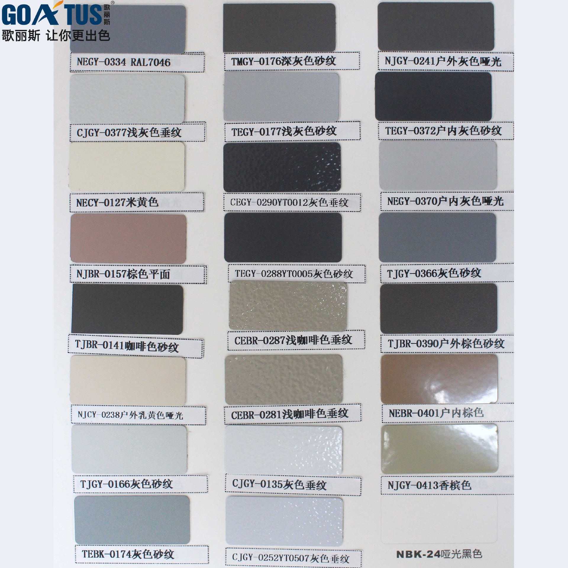 金属钣金热固性静电喷涂涂料 7035灰色塑粉 户外平面粉末涂料厂家