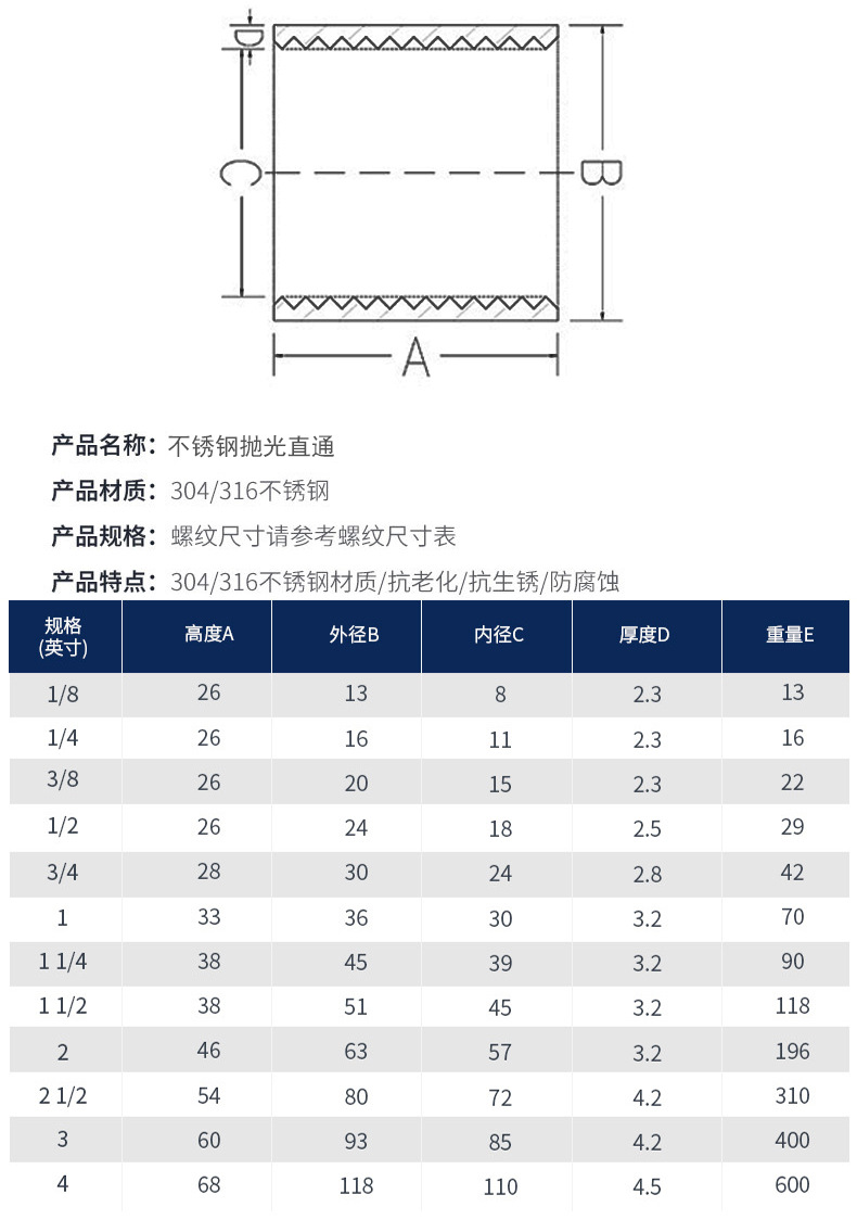 不锈钢管内丝接头 304不锈钢内丝抛光内丝直通 圆管内丝水管接头