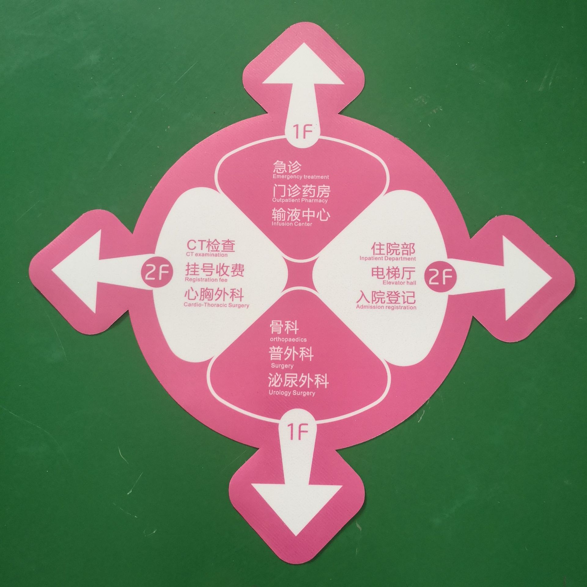 上海工厂定制加厚3m地贴 商超广告医院地面导向异形地贴可定做