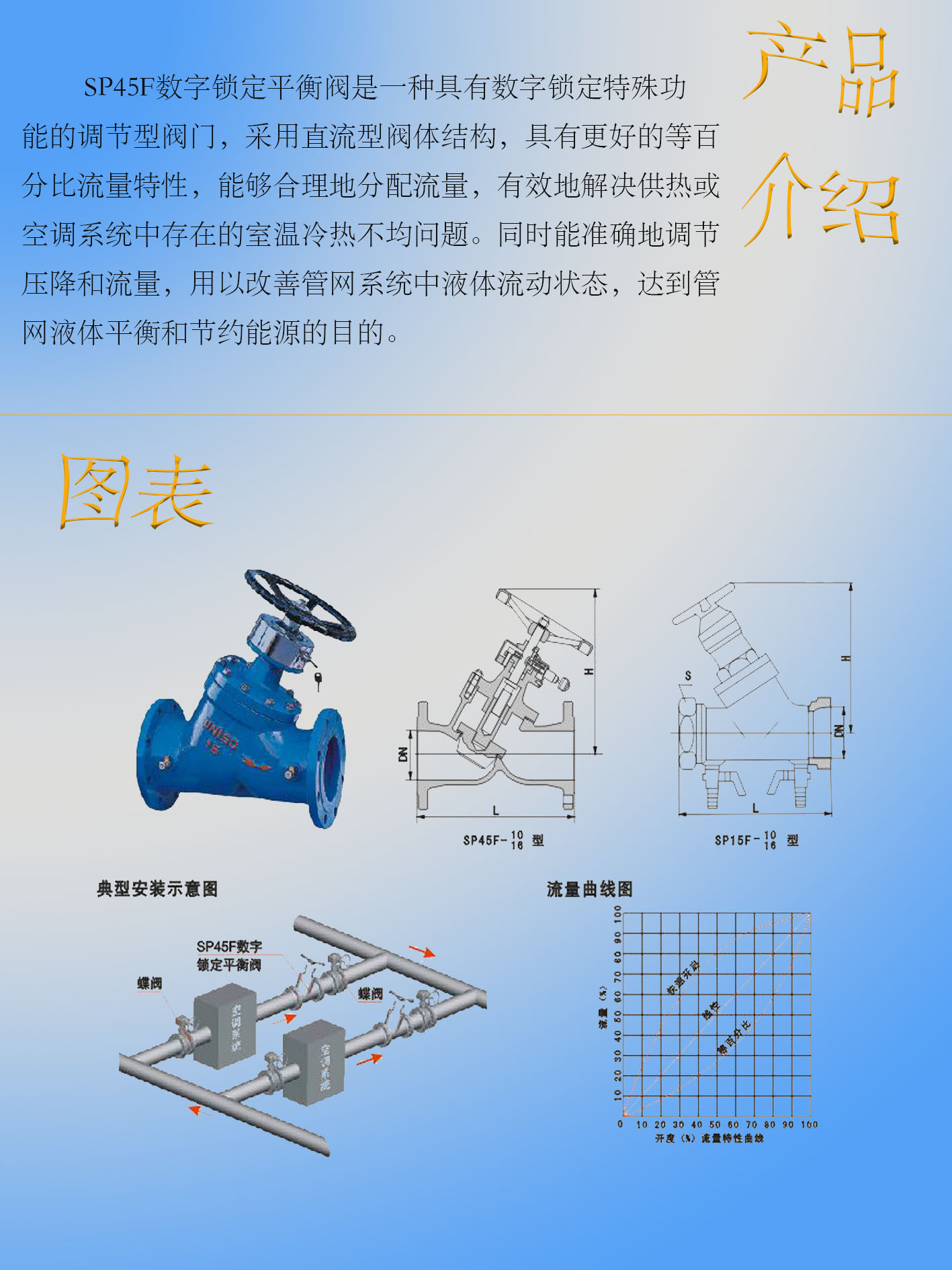 sp45f数字锁定平衡阀 数字静态平衡阀 水力调节流量阀