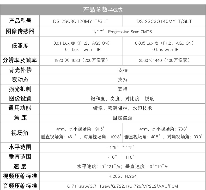 海康威视4g球机3寸全彩监控器室外家用全景360度摄像头远程连手机