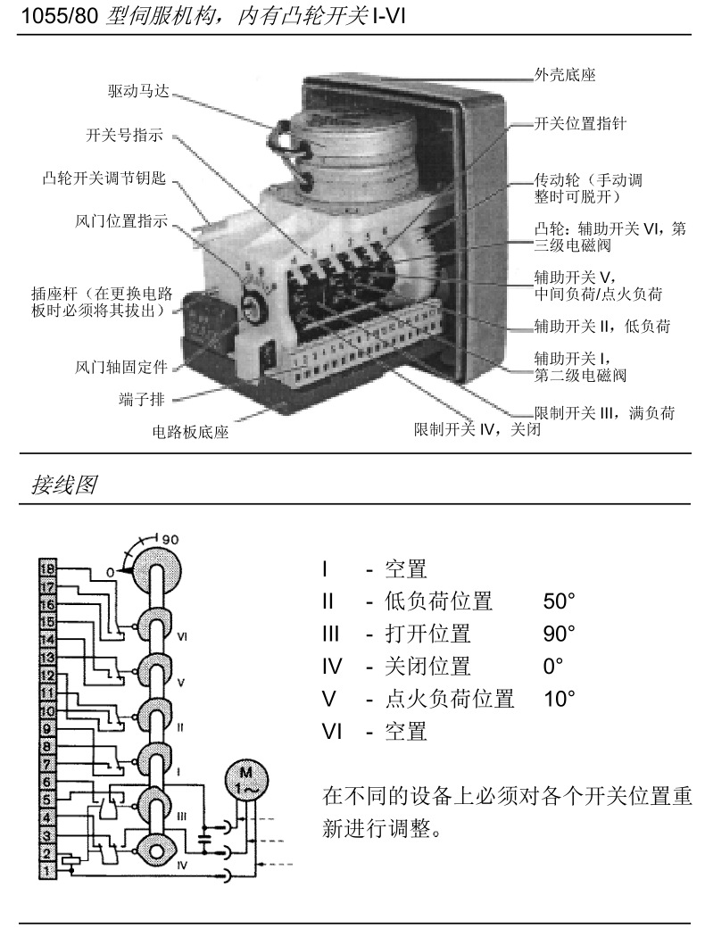 适用场合:德国weishaupt/威索品牌燃烧器产地:德国产品名称:风门执行