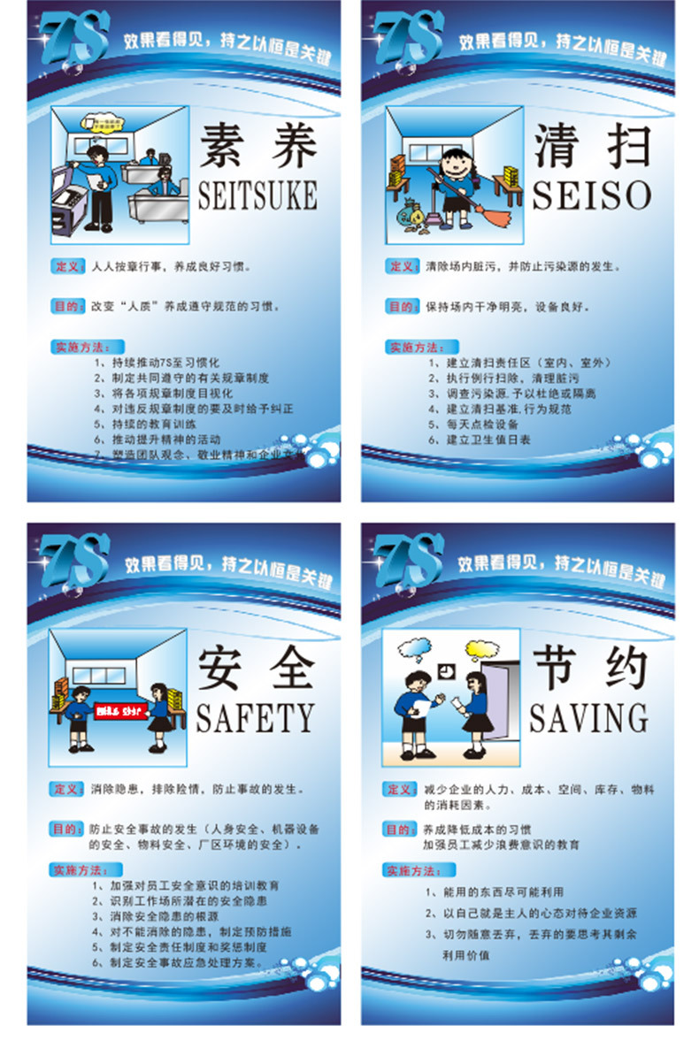 安全生产工厂车间标语5s6s7s8s9s挂图iso质量管理海报宣传画展板