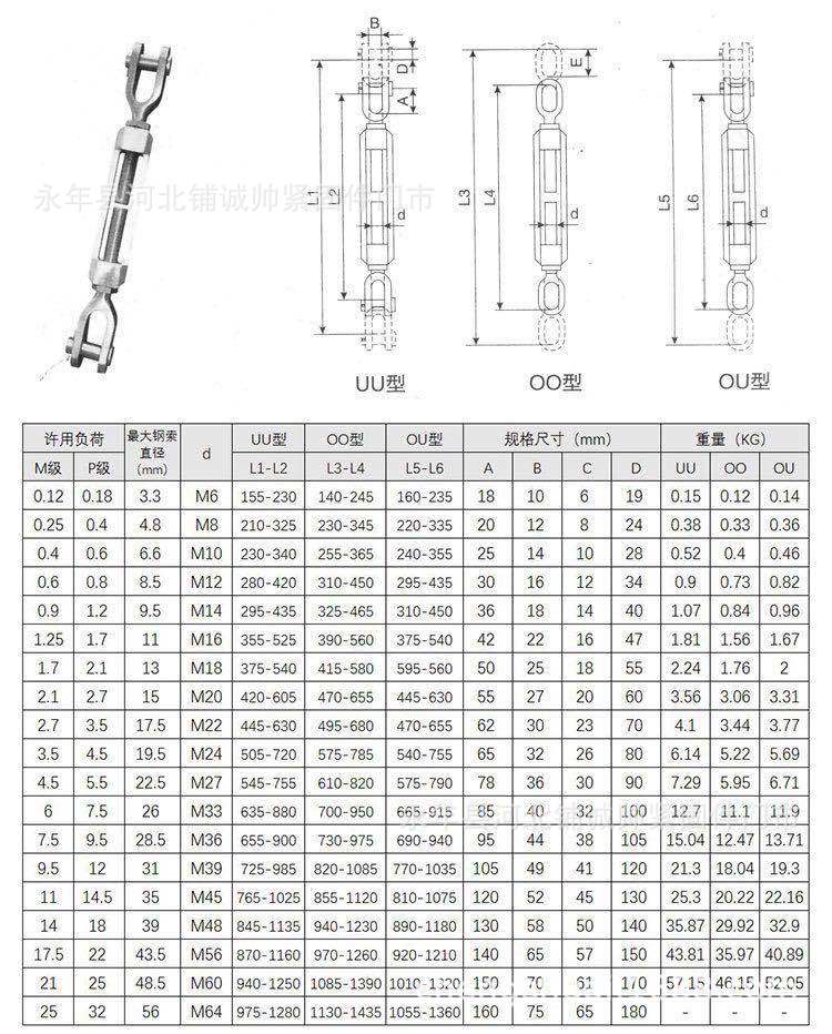 cb/t3818船用花篮螺丝kuud koud kood型螺旋扣 开式索具螺旋扣