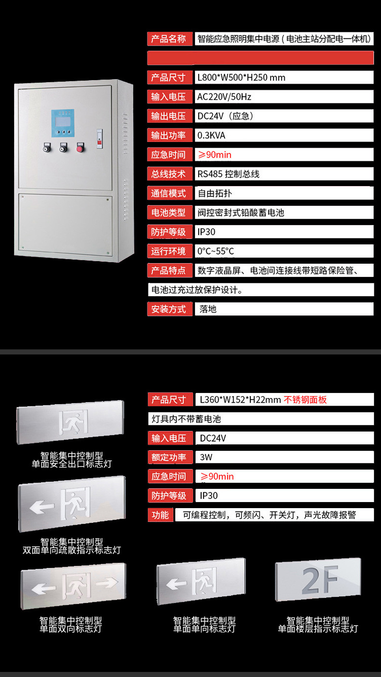 新国标集中电源控制智能消防系统应急灯24v36v应急照明灯安全出口