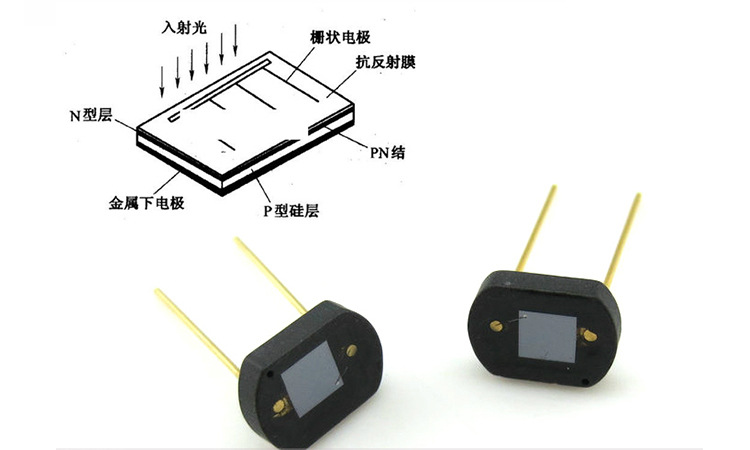 硅光电二极管陶瓷封装硅光电池感光面10*10传感器激光接收器2du10