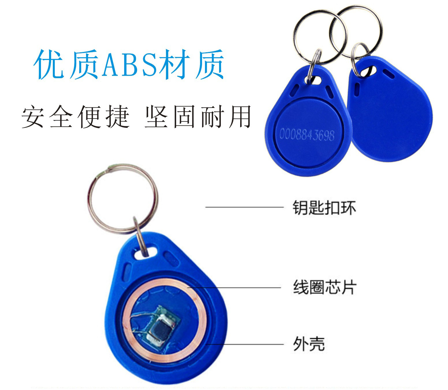 cpu钥匙扣门禁卡3号蓝色加密防复制1208-09/10芯片ic物业电梯卡