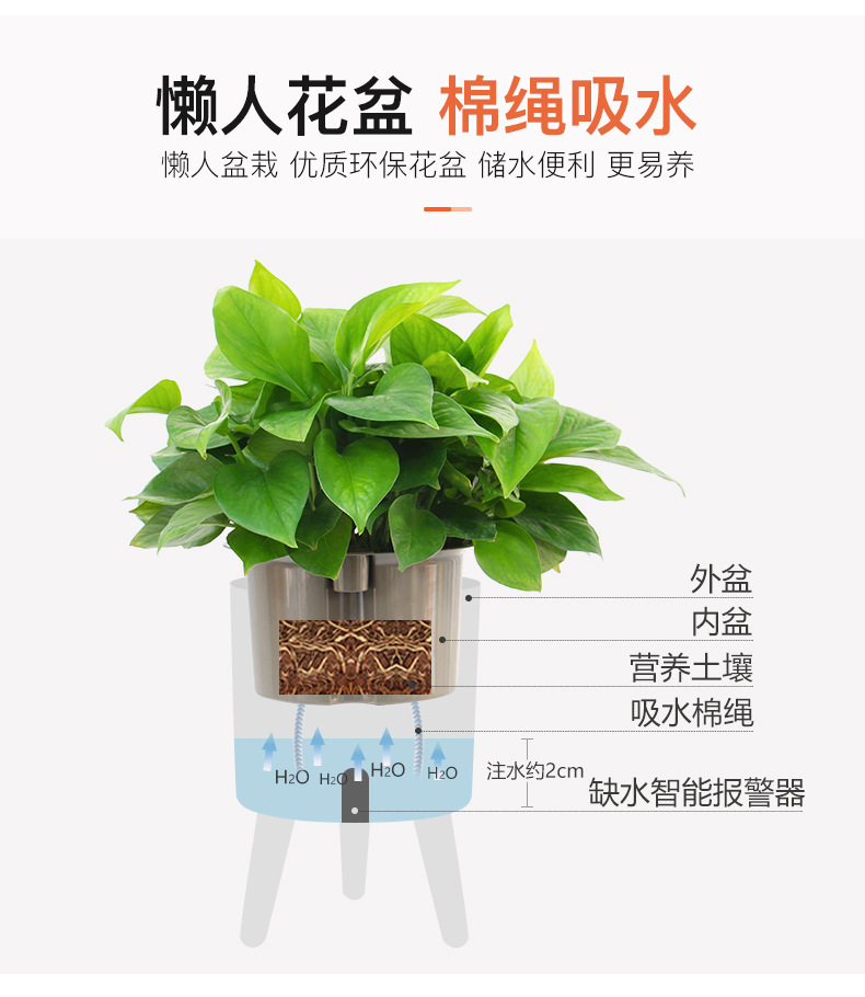 田间小径工厂批发家居创意懒人智能花盆自动吸水大北欧风塑料花盆
