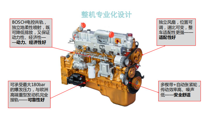 推土机空压机钻机装载机矿用车玉柴发动机柴油机yc6mk340-t3