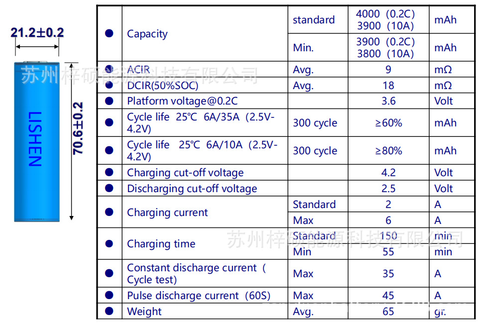 力神21700高倍率10c电芯4000mah