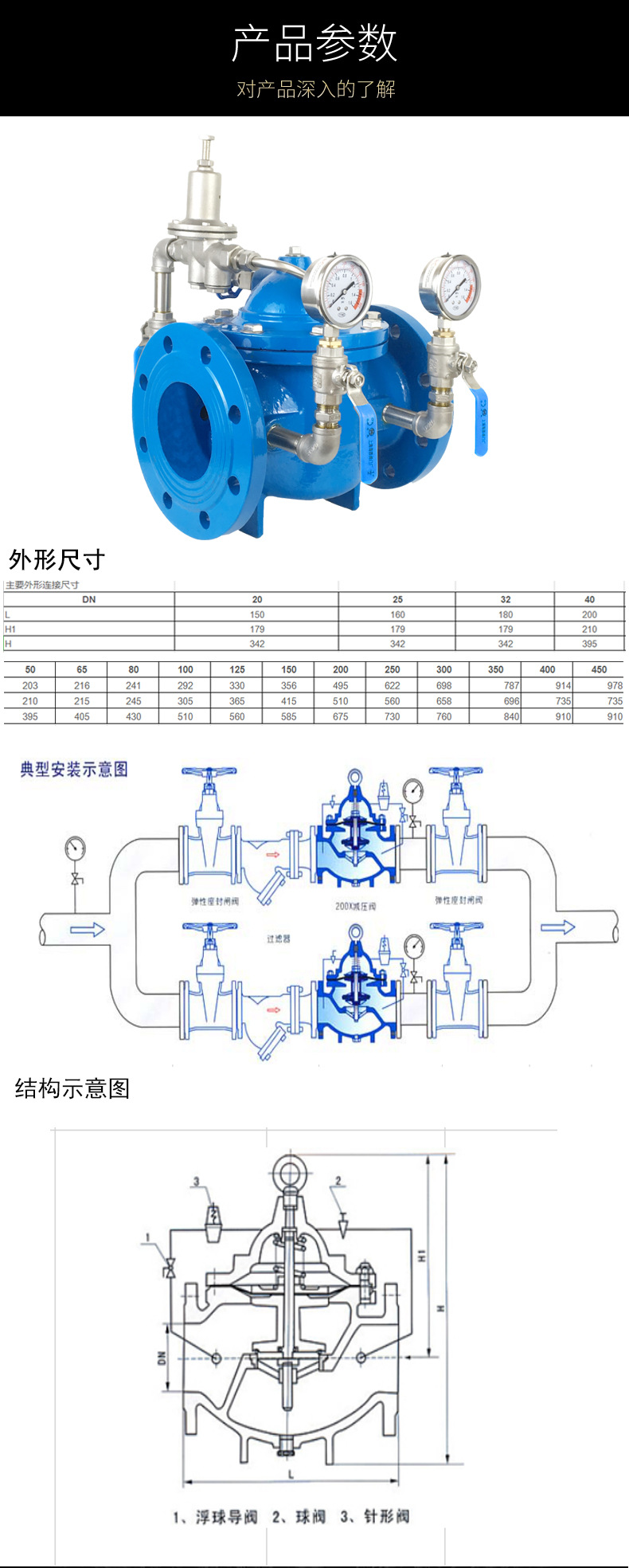 減壓閥