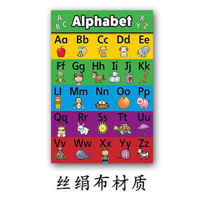 Amazon Children's Education Poster Inkjet English Alphabet Cartoon Animal Decorative Painting for Children's Room
