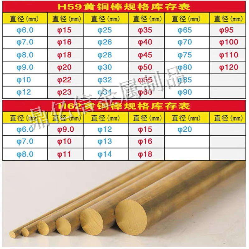 环保无铅黄铜棒 方棒实心六角黄铜棒 易车定制加工 工厂现货零售