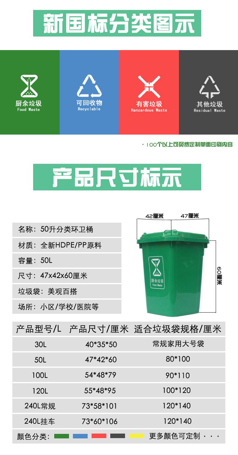 30升可拼接分类垃圾桶 国标新分类环卫桶 村委社区街道翻盖垃圾箱