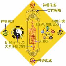 阴阳五行八卦符福护身符风水门对门福大师手绘开光海神门符福镇宅