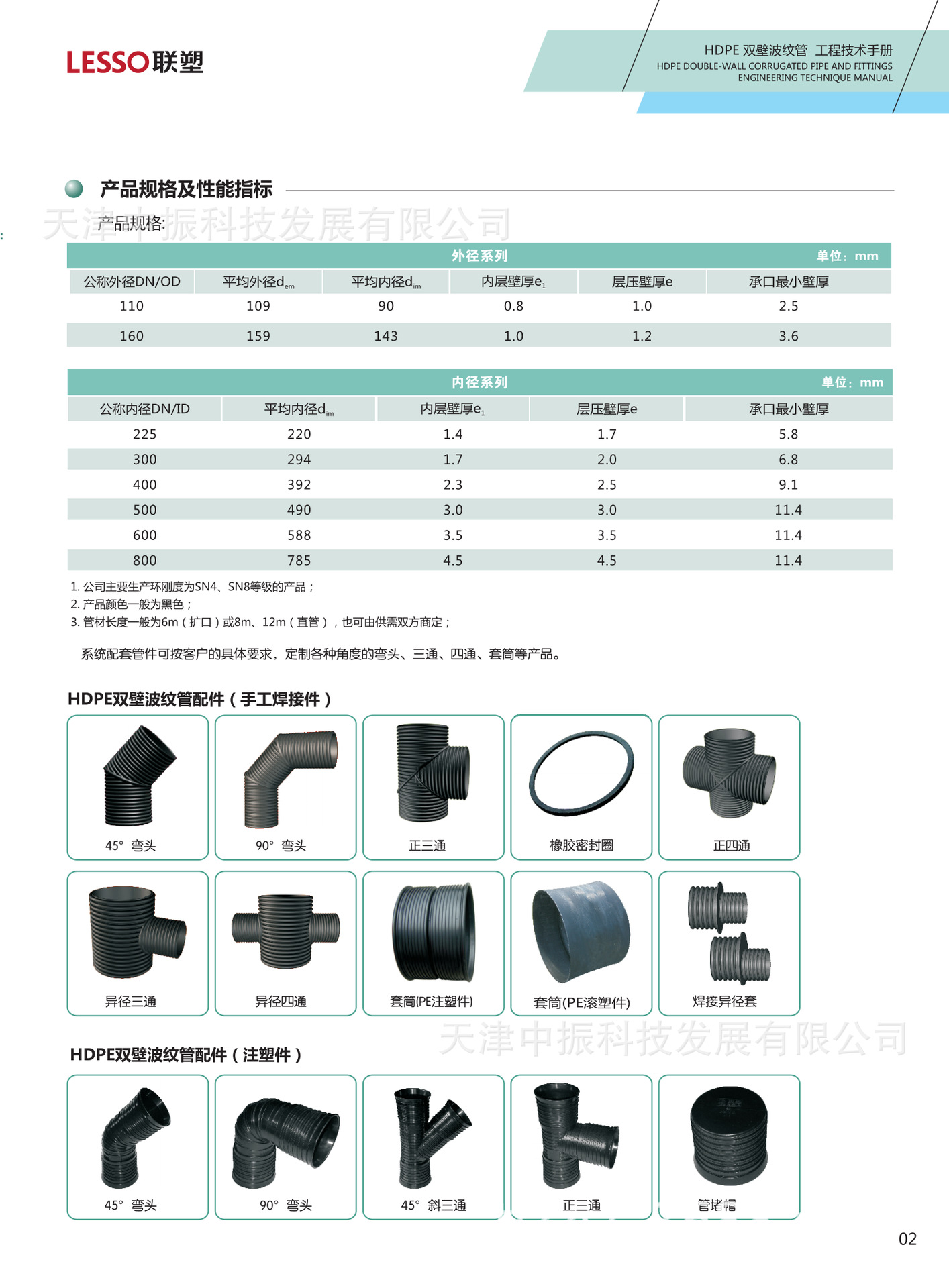 dn600*sn4广东联塑hdpe双壁波纹管 联塑hdpe双壁波纹管 现货销售