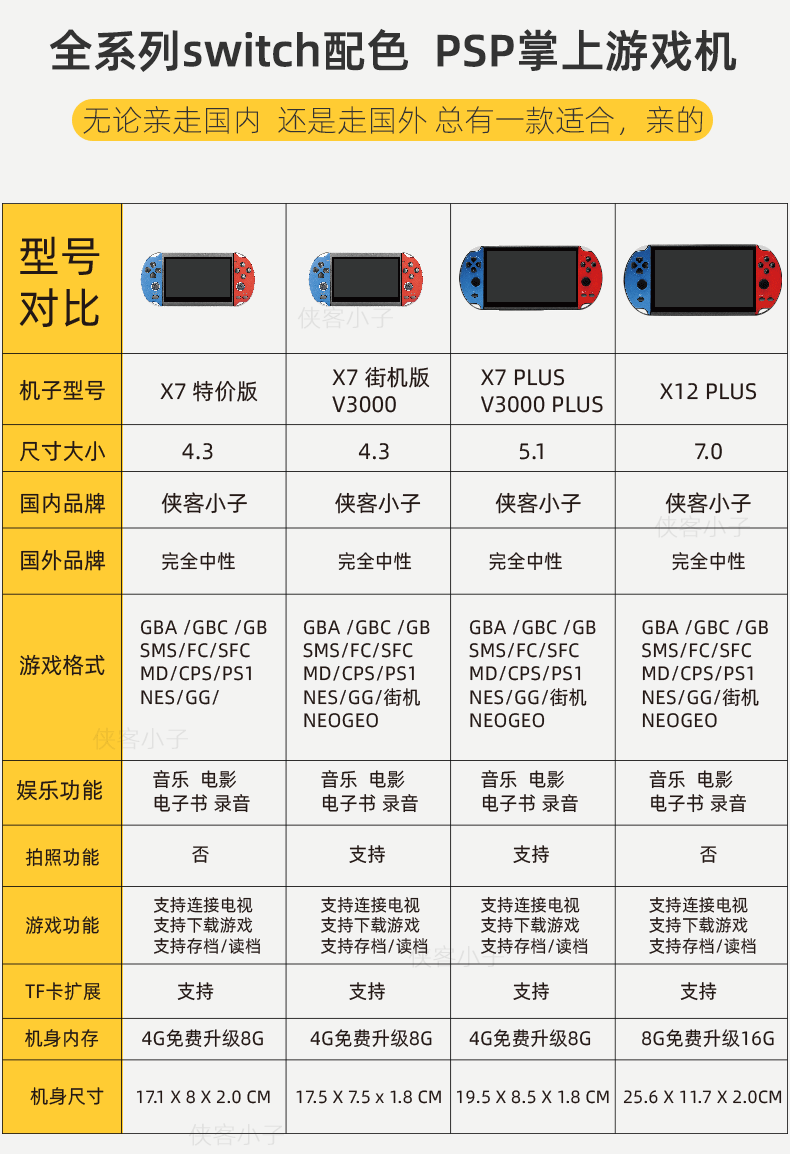 掌上游戏机按键介绍图图片