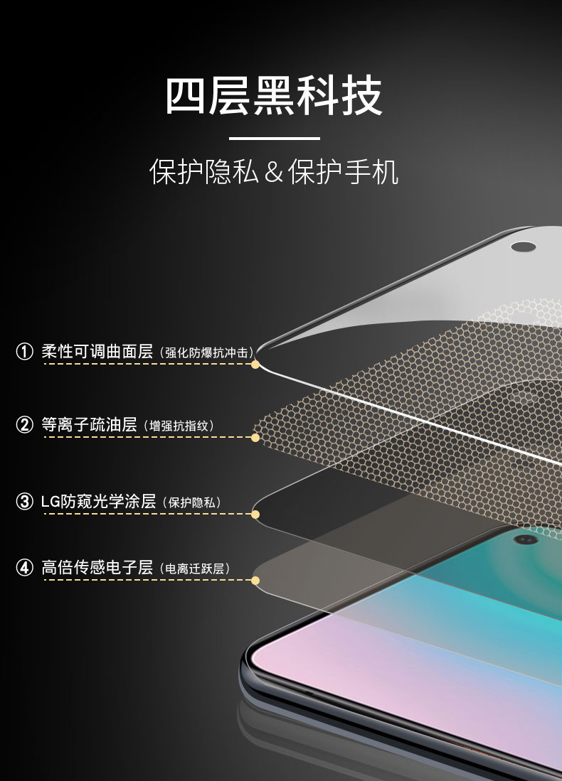 适用vivox60pro水凝防窥膜x50钢化软膜nex3全屏覆盖防偷窥x70贴膜