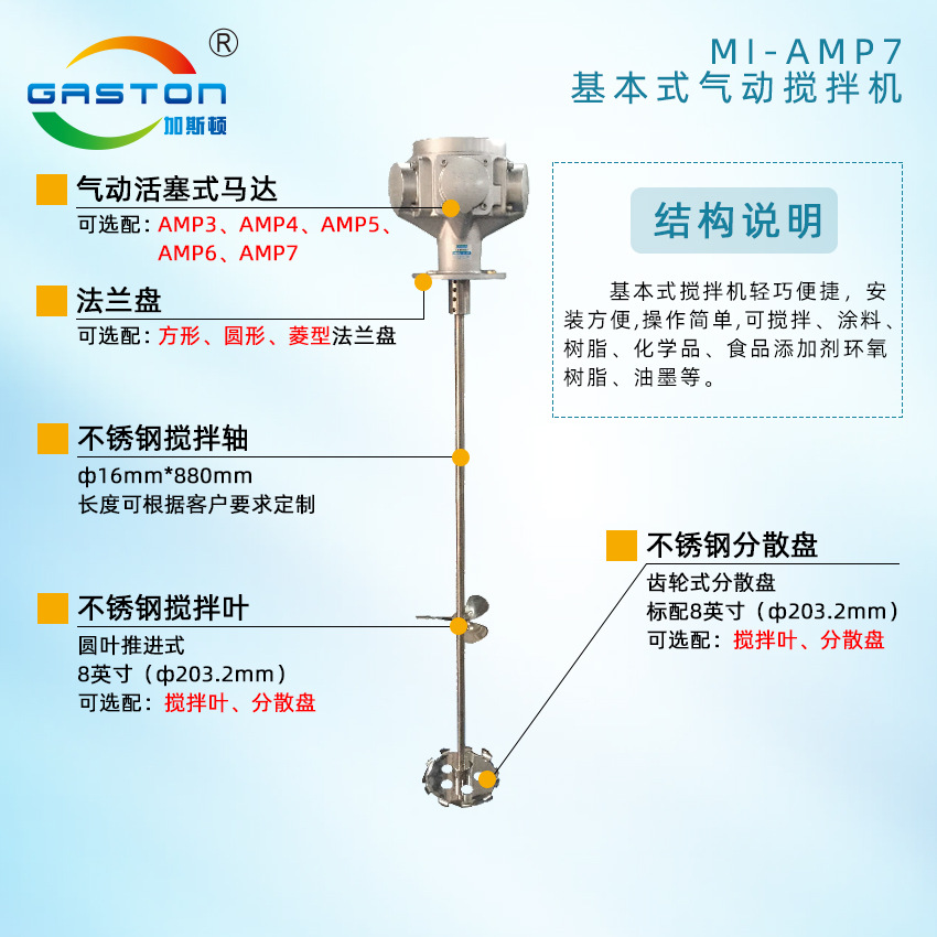 加斯顿gaston基本式气动防爆amp系列分散物料搅拌机