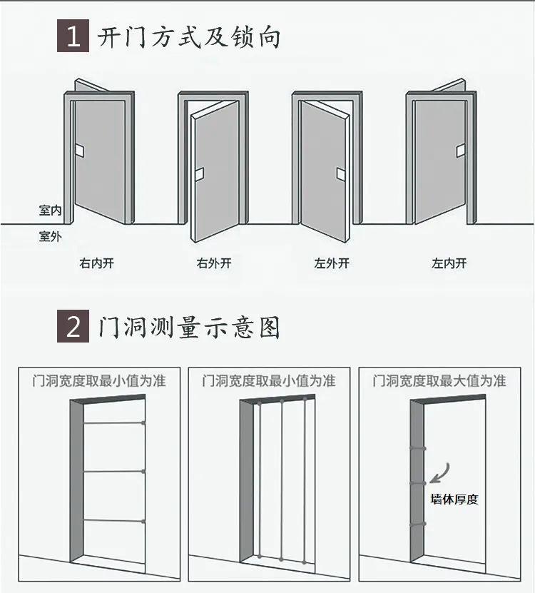 甲级防盗门防爆锁进户门家用子母安全门厂家直销标准入户门工程门