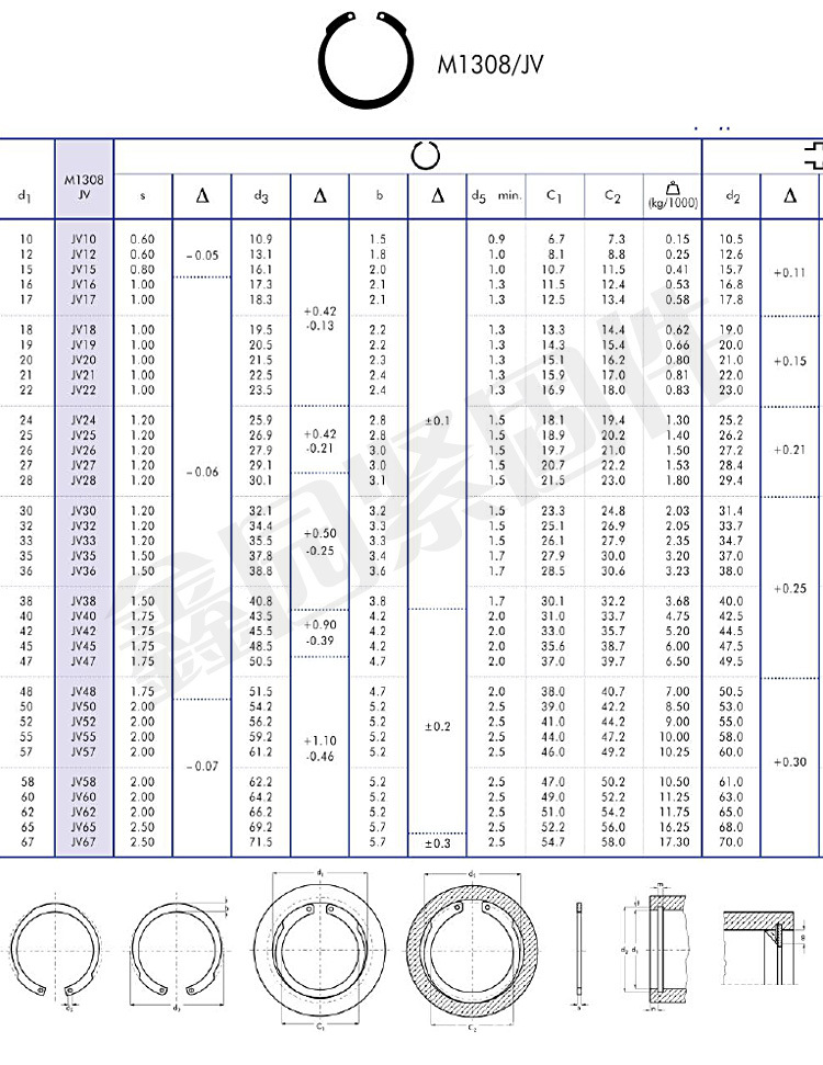 m1308/jv反向孔用挡圈反向孔卡轴用挡圈卡簧孔用c型开口卡环10-37