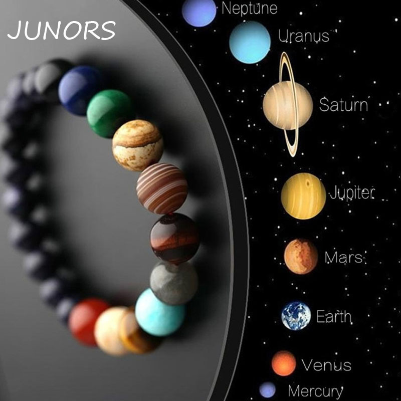 Universe Galaxy Eight Planets Bracelet Blue San Starry Sky Solar System Planets Bracelet Amazon New Bracelet