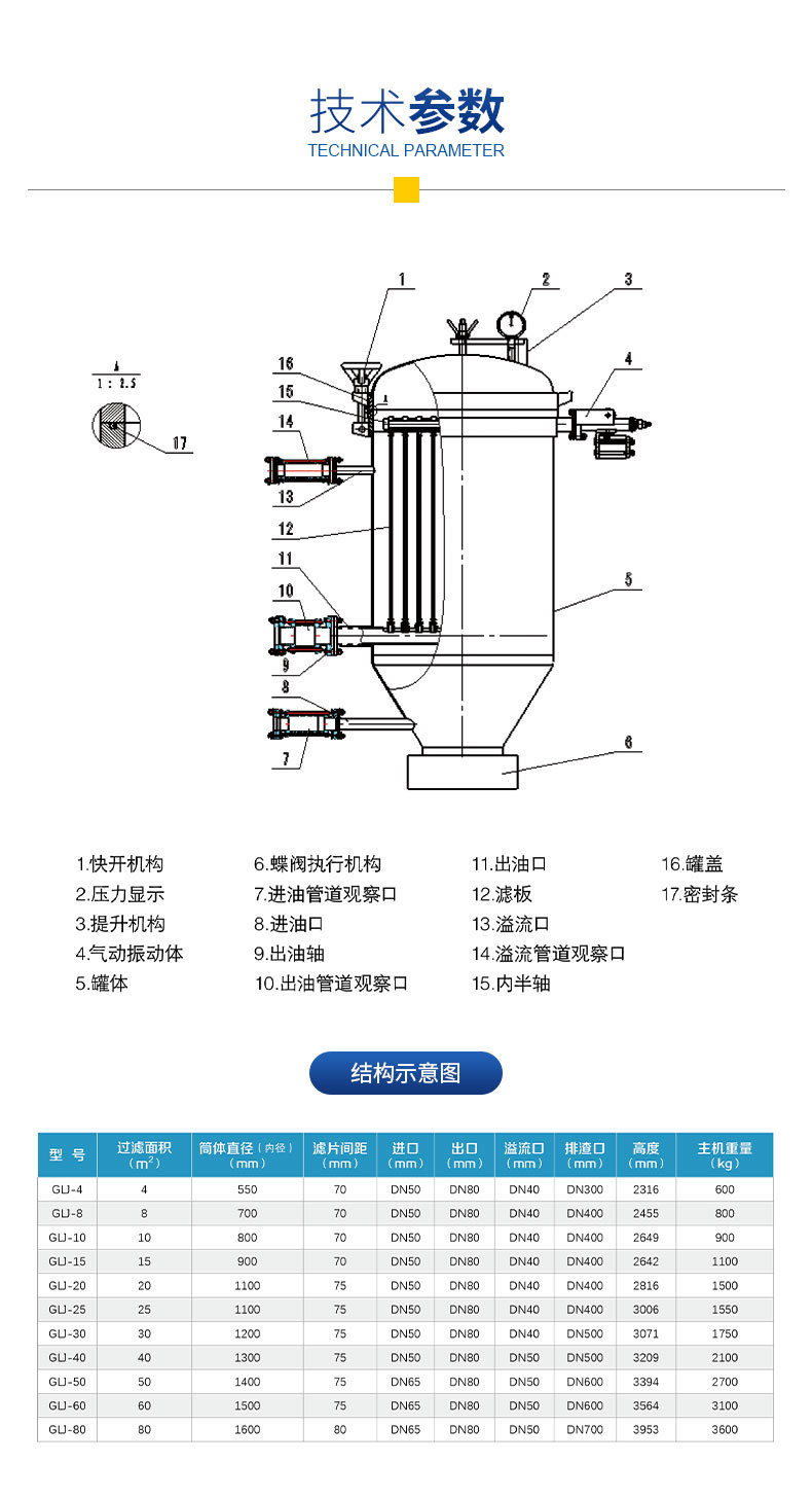 厂家批发高服毛油脱色白土活性炭过滤机自动排渣密闭叶片滤油机