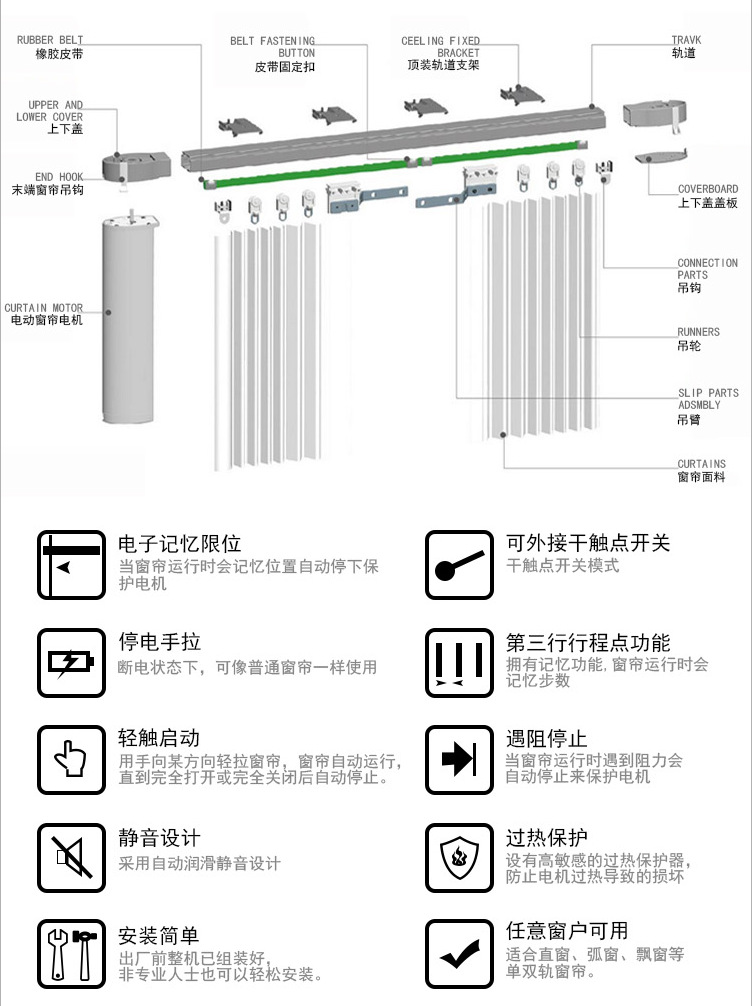工厂定制 电动窗帘 涂鸦智能语音 小爱工程窗帘 谷歌遥控自动窗帘