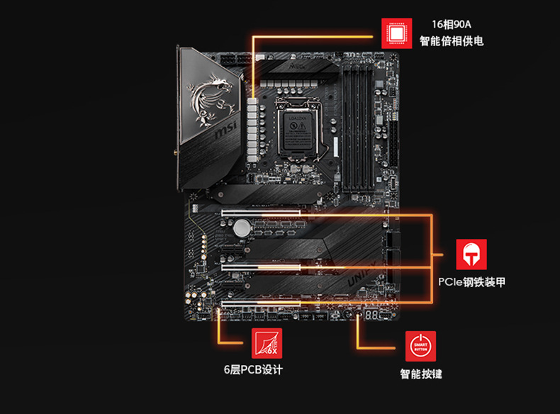微星z490 unify 暗黑版 电竞主板 支持10代1200针 cpu 处理器