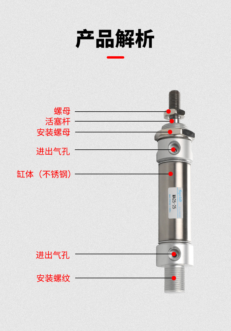 气缸浮动接头内部结构图片