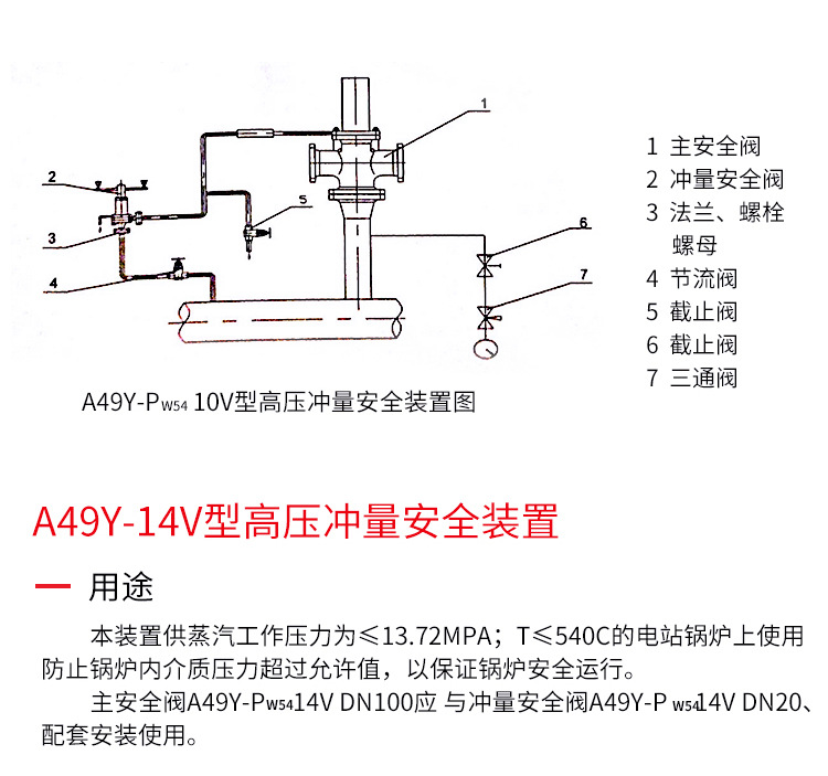 高压冲量安全阀 a49y-pw5414v 高温阀 电站锅炉压力容器 减温减压