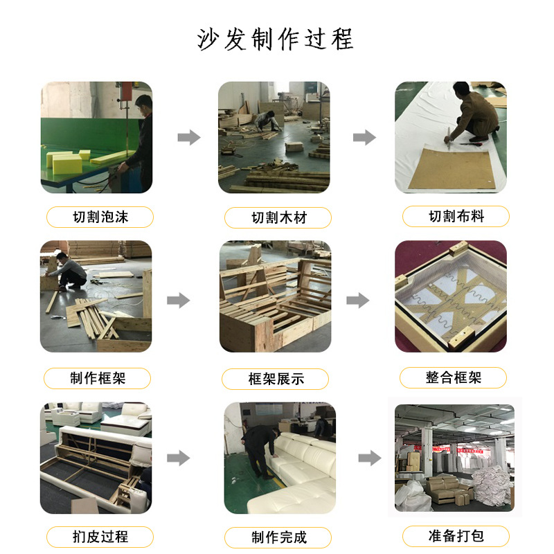 沙发制作过程