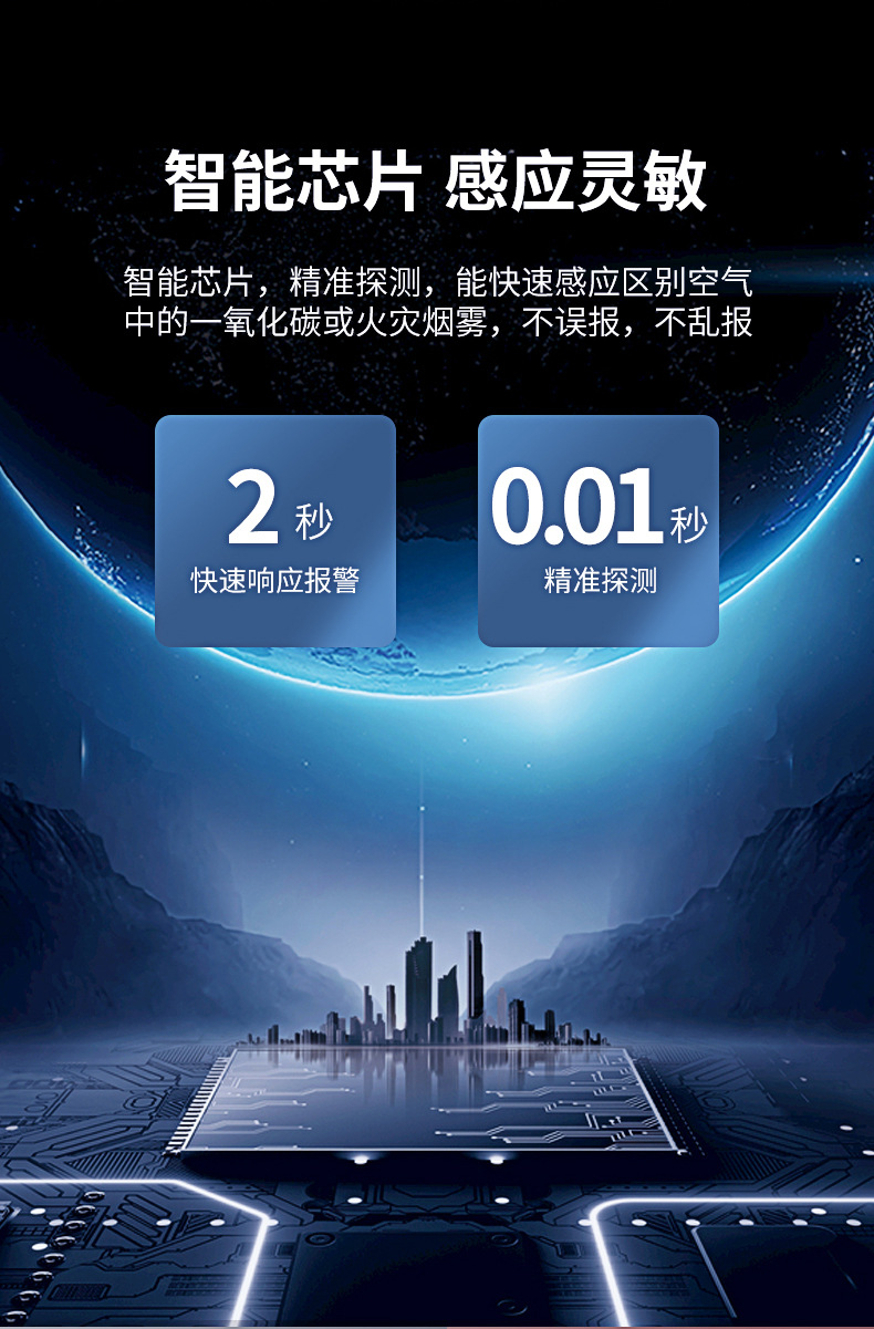 一氧化碳煤气安防报警器 火灾消防 独立式烟雾报警器 co999凯尔文